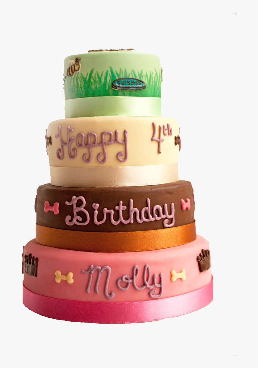 Birthday Cake Transparent Png -cakes Cheeky Dog - Dog With Birthday Cake Png, Png Download