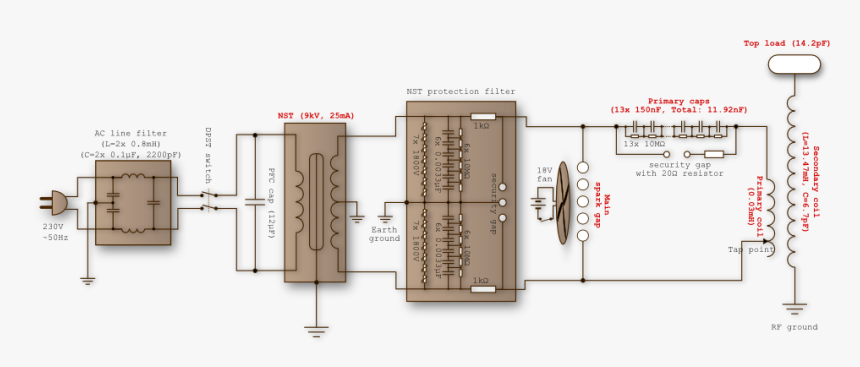 Floor Plan, HD Png Download