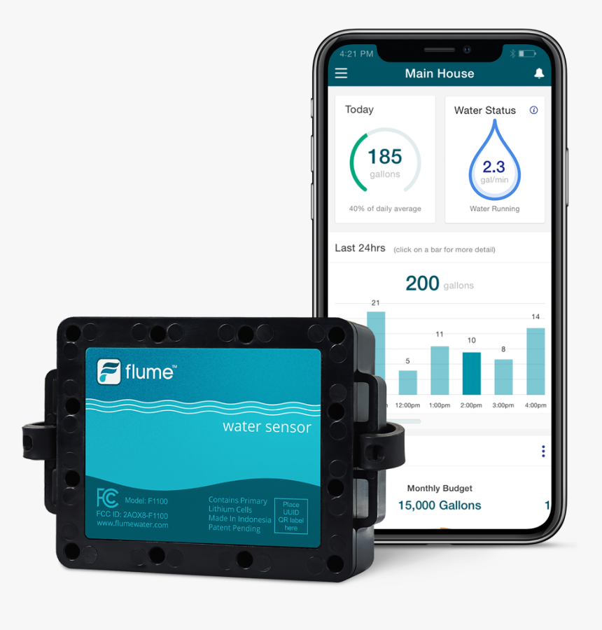 Water, HD Png Download