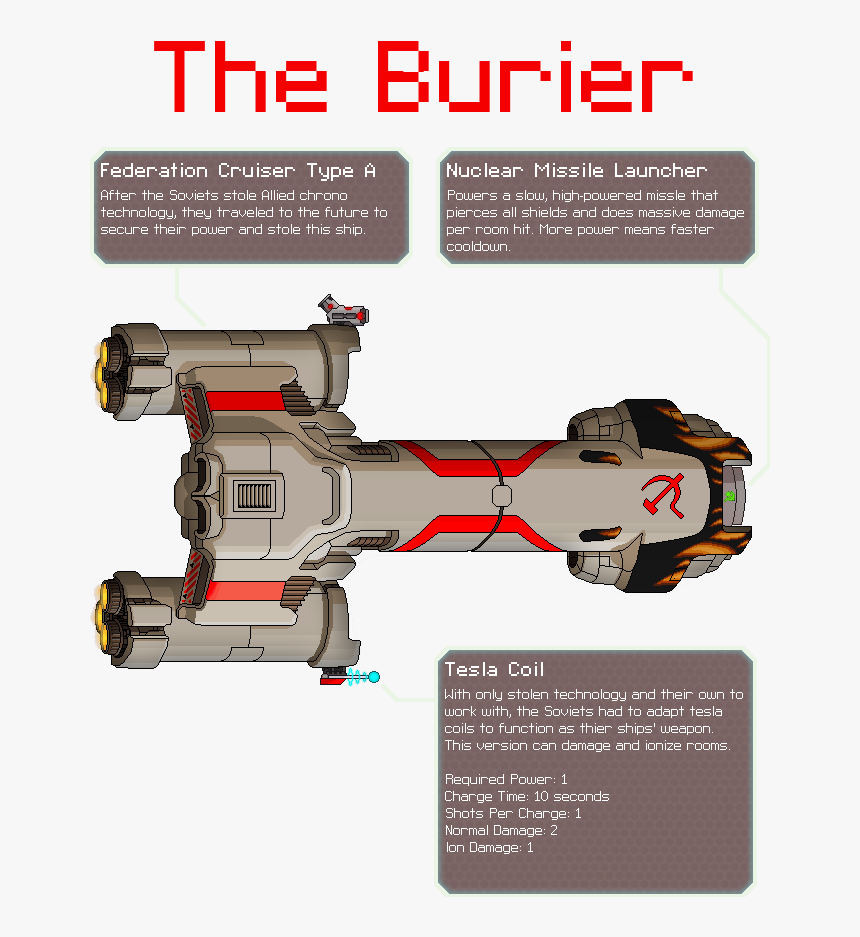 You Like This Facebook, HD Png Download