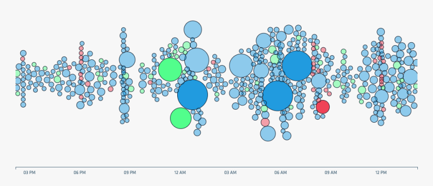 Circle, HD Png Download