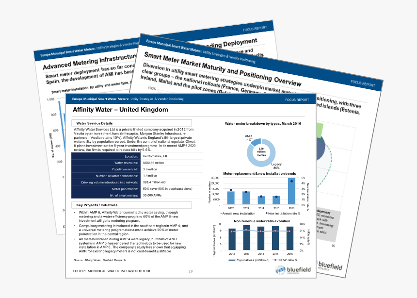 Web Page, HD Png Download