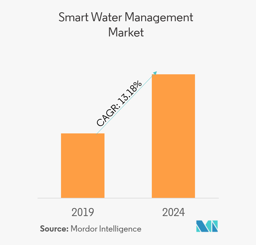 Screenshot, HD Png Download