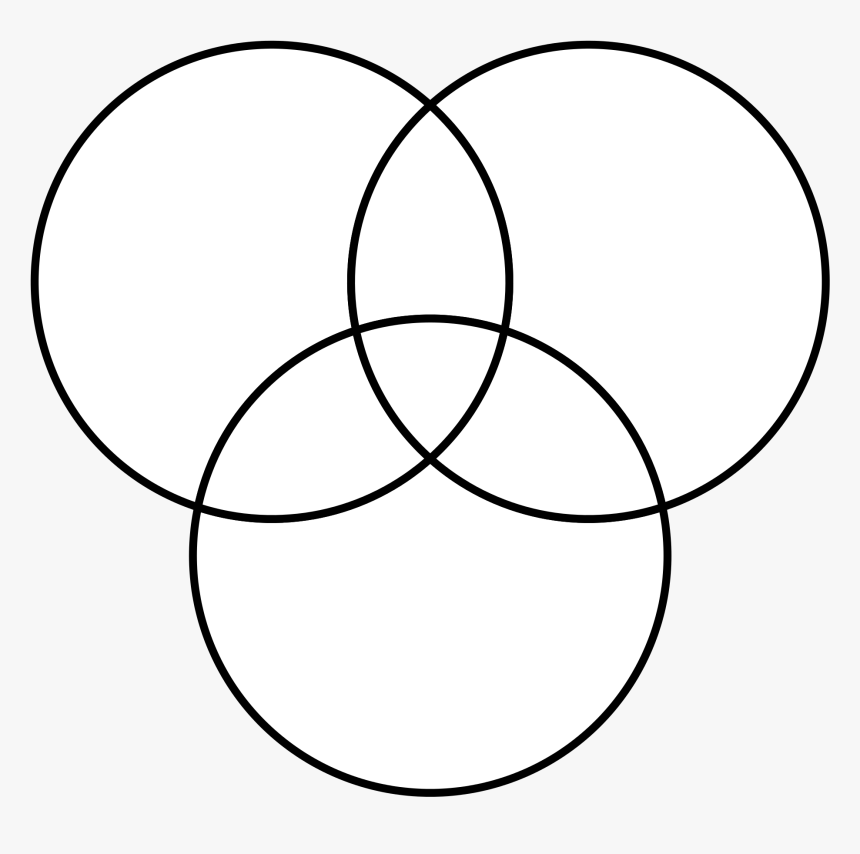 Diagrama De Venn Para Imprimir Diagrama De Venn