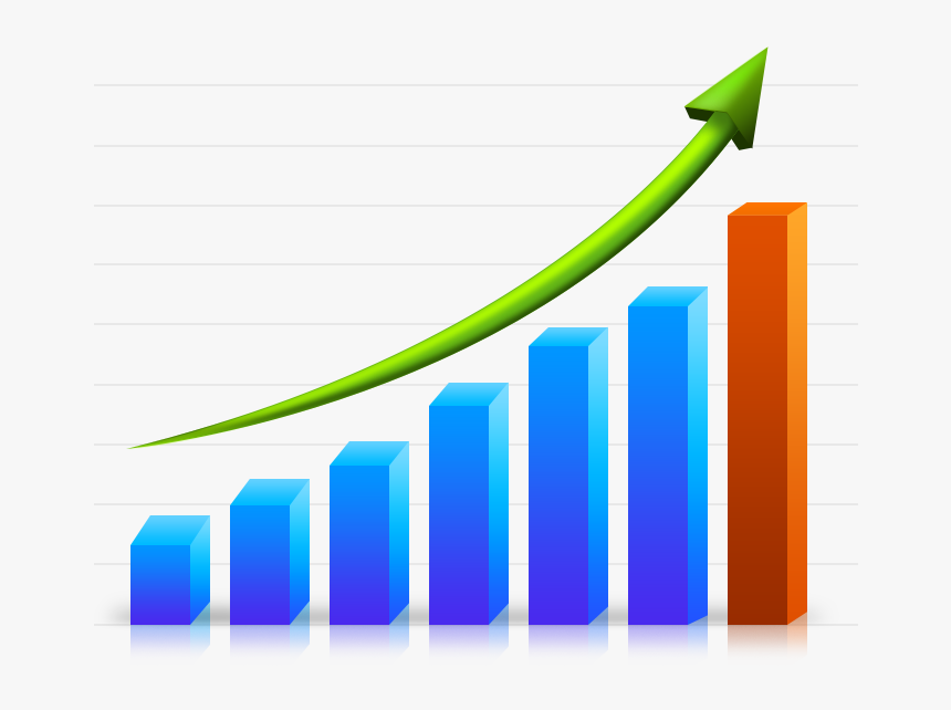 Banner Library Bar Chart Graph Of A Function Clip - Sales Graph Going ...
