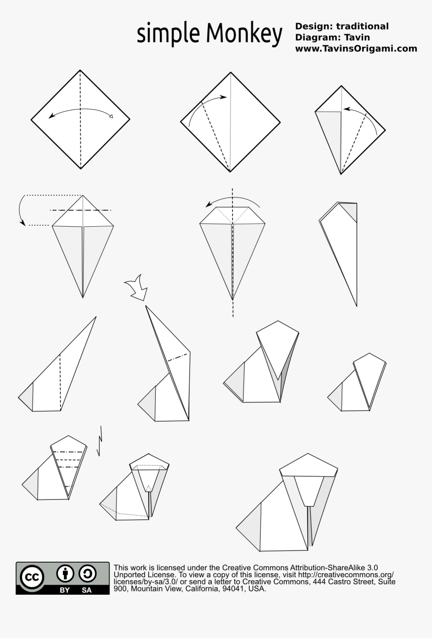 Cc By Sa 3.0, HD Png Download