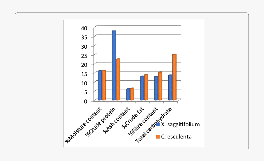 Stopping Power Of A 22, HD Png Download