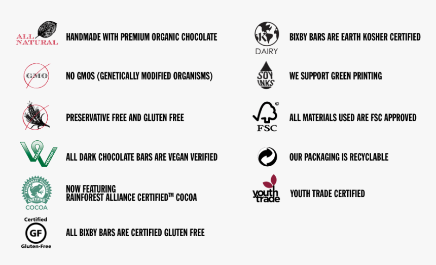 Gmo Free Png, Transparent Png