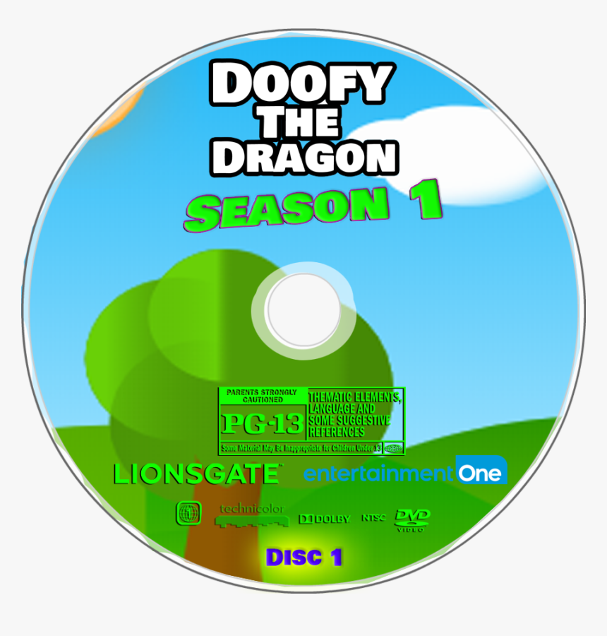 Cd, HD Png Download