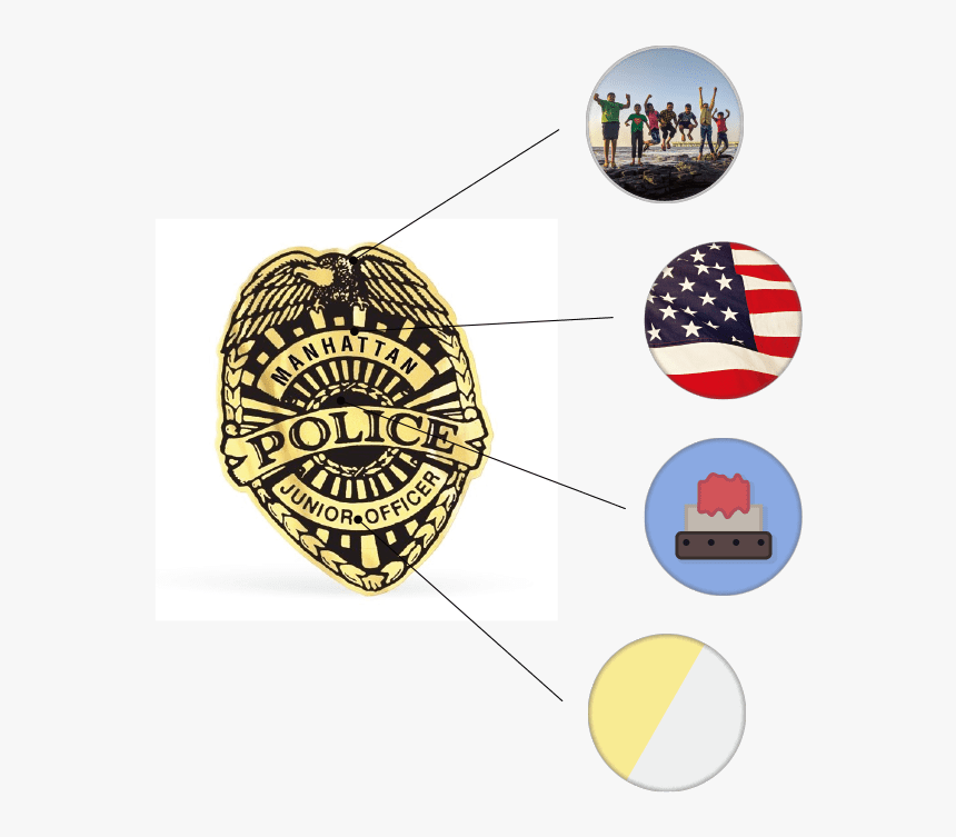 Transparent Detective Badge Png - Police Officer Badge Sticker, Png Download