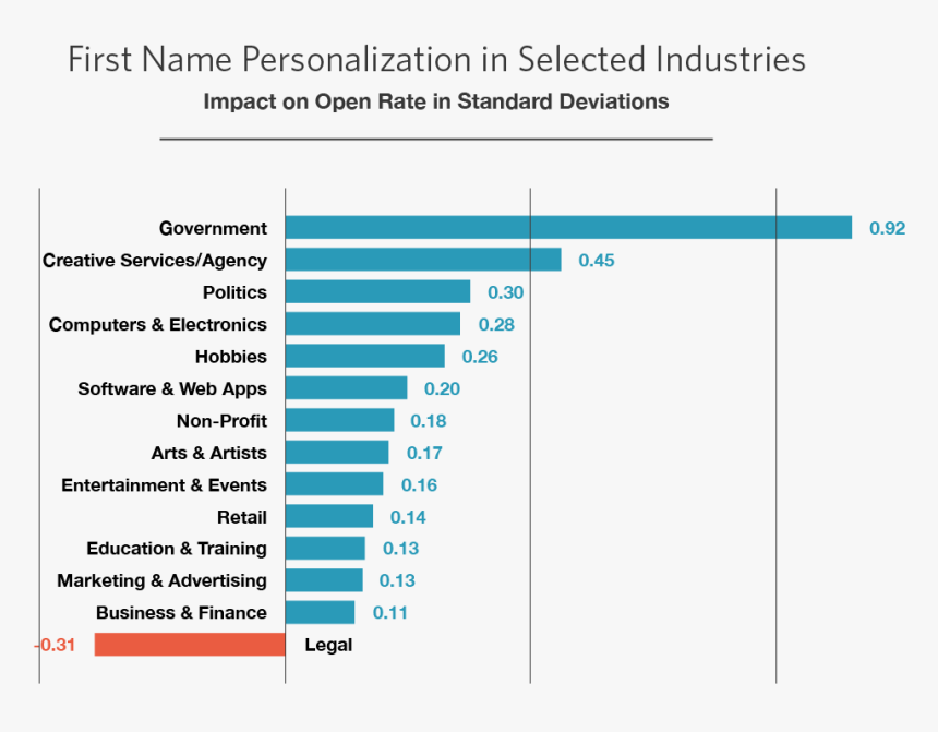 Pasted Image 0 - Country Produces The Most Plastic Pollution, HD Png Download