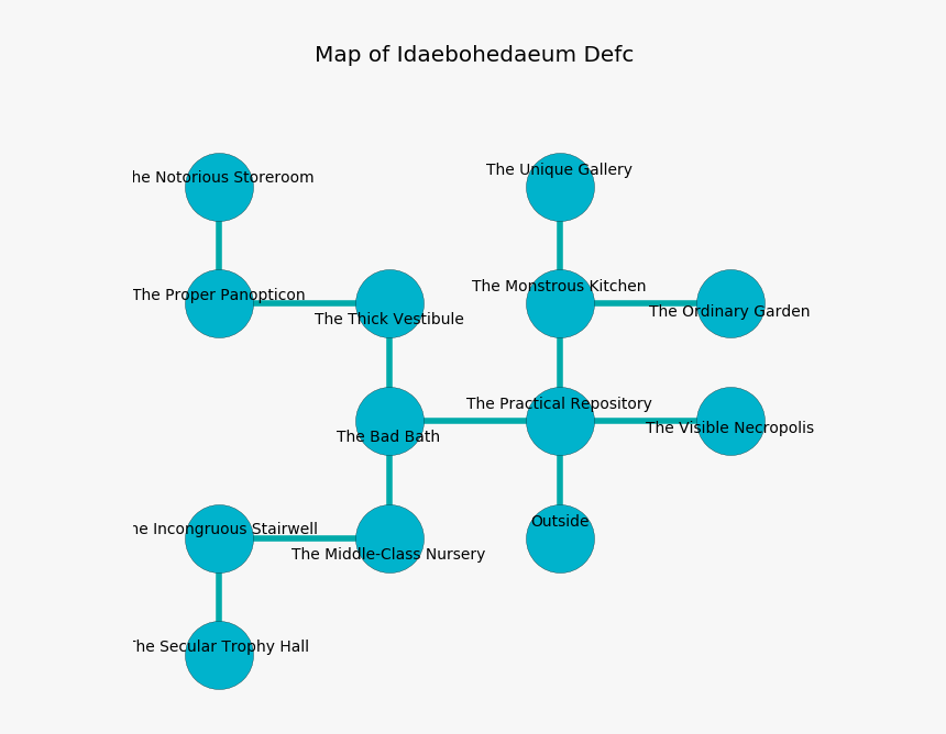 Diagram, HD Png Download