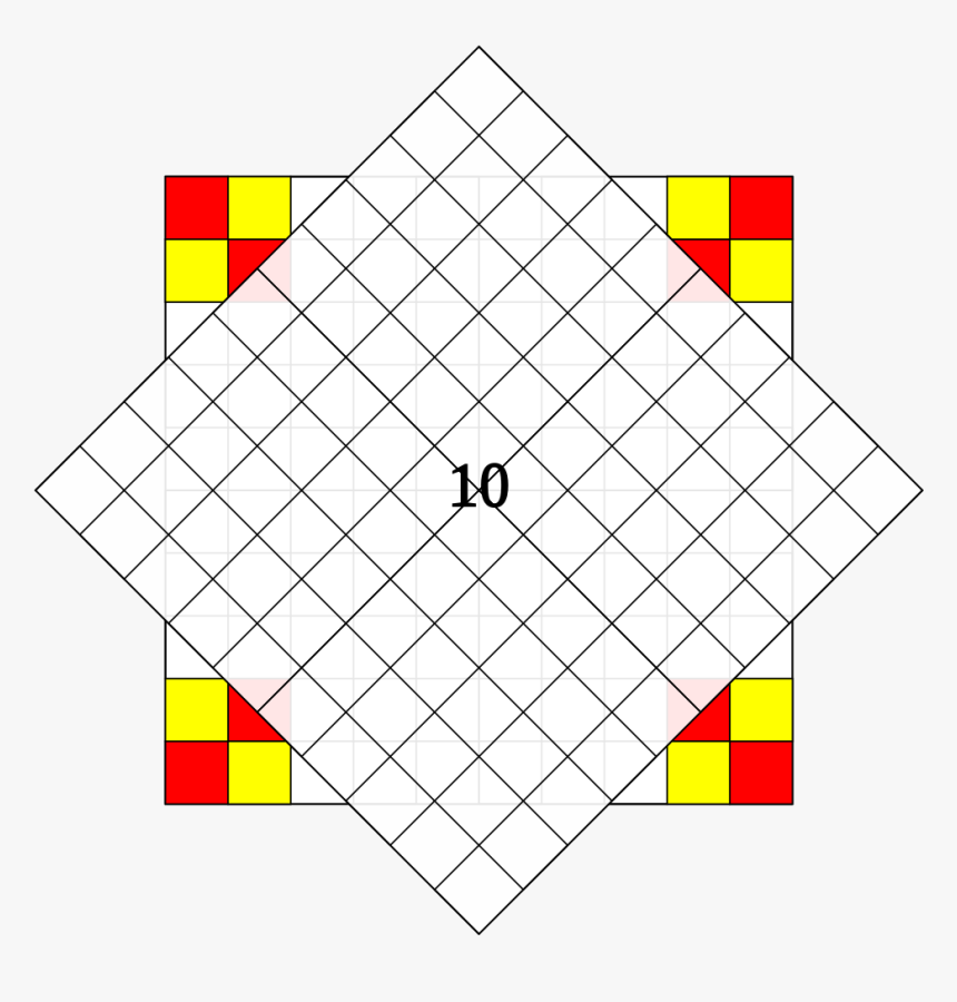 Diagram, HD Png Download