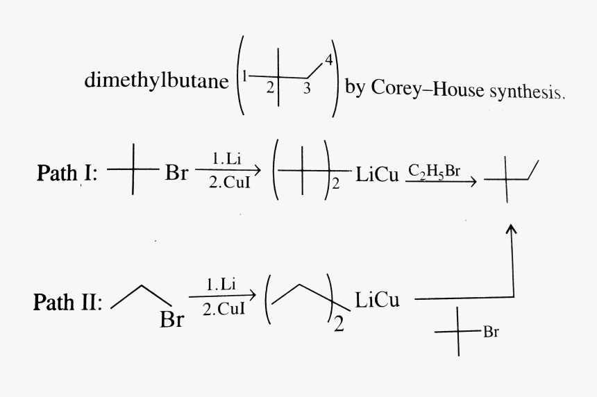 Diagram, HD Png Download