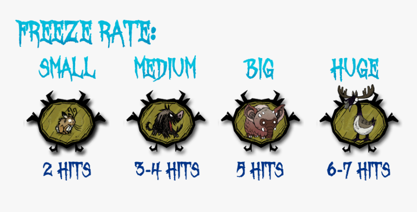 Graphic Design, HD Png Download