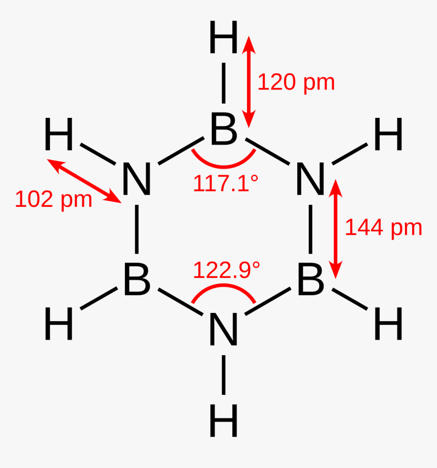 Structure Of Inorganic Benzene, HD Png Download