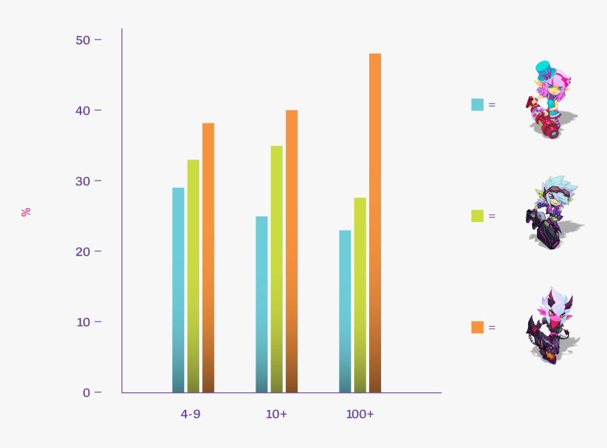 Graphic Design, HD Png Download