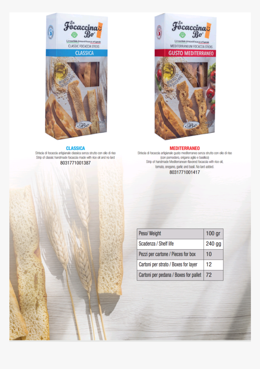 Svg Bo3 Png, Transparent Png