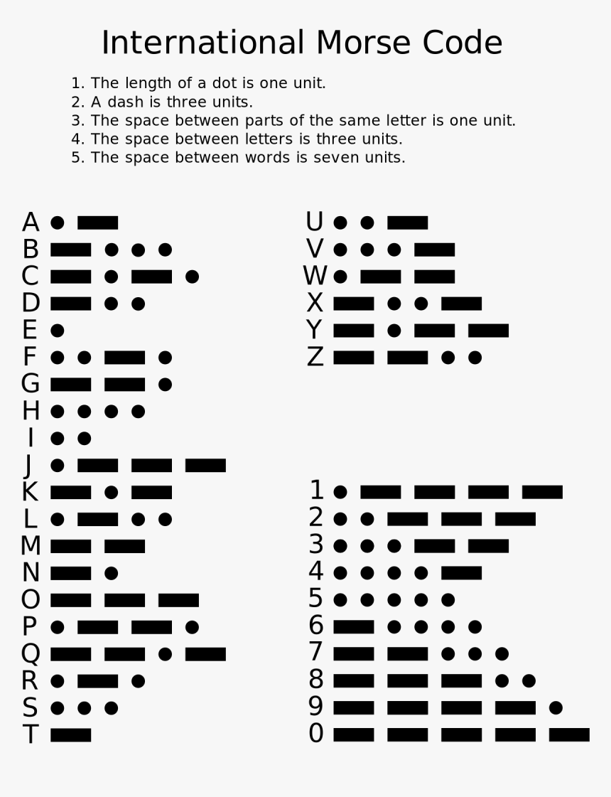 Morse Code Converter, HD Png Download