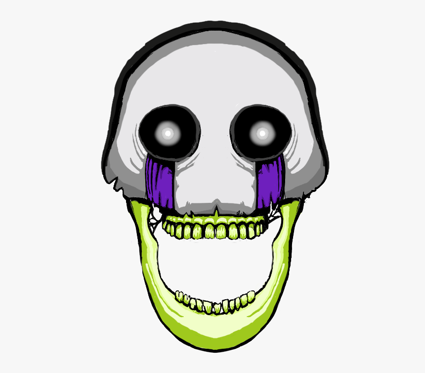 Skull, HD Png Download