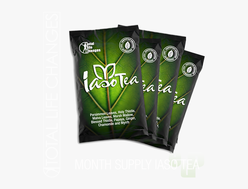 Nutraburst Png -out Of Stock Quick View - Iaso Tea, Transparent Png