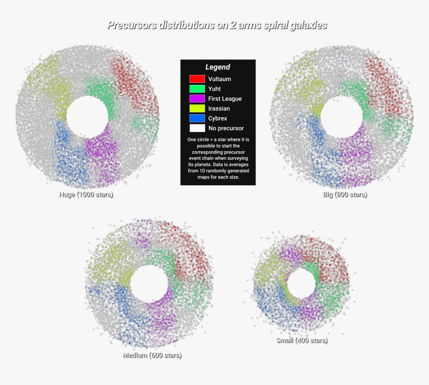 Precursor Spawn In Stellaris, HD Png Download