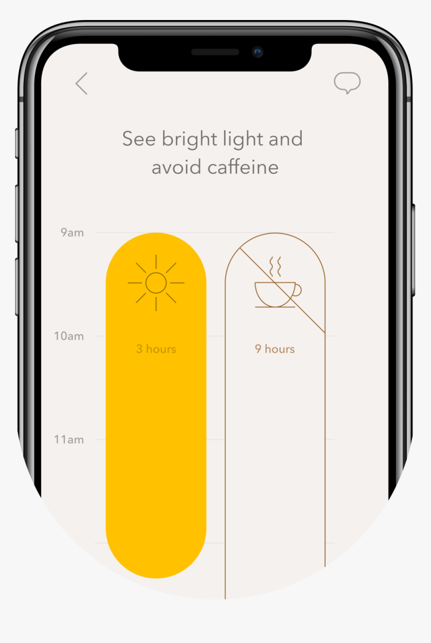 With The Timeshifter Jet Lag App, It’s As Simple As, HD Png Download