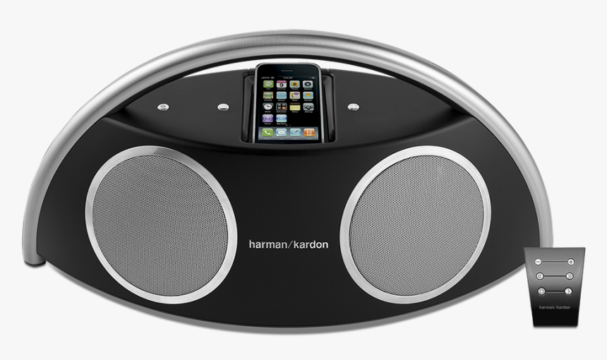 Best Modern Boomboxes In - Harman Kardon Go Play, HD Png Download
