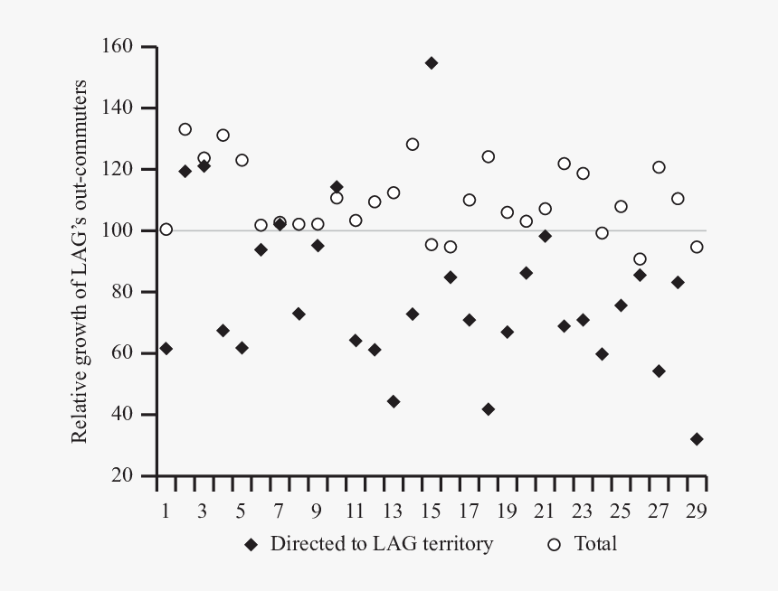 Document, HD Png Download
