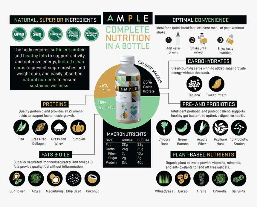 Screenshot, HD Png Download