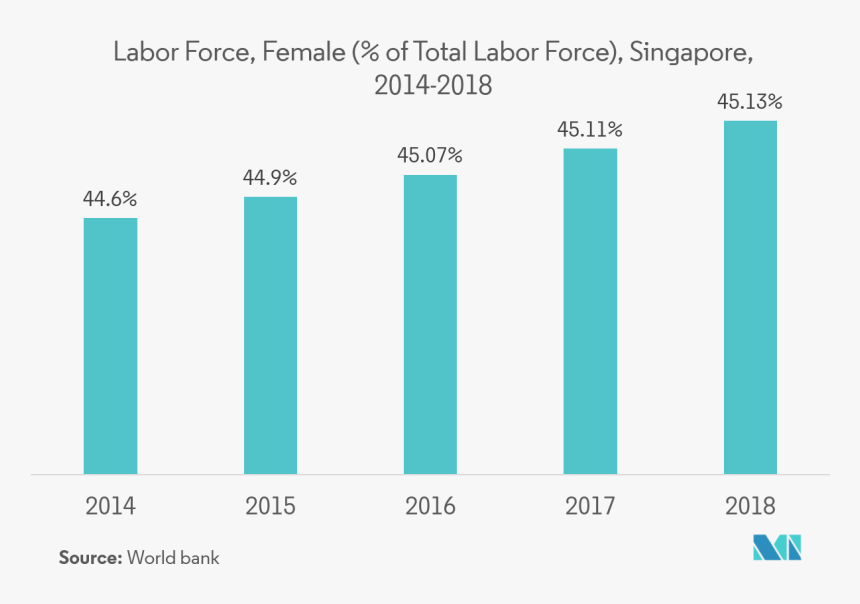 70 - Plot, HD Png Download