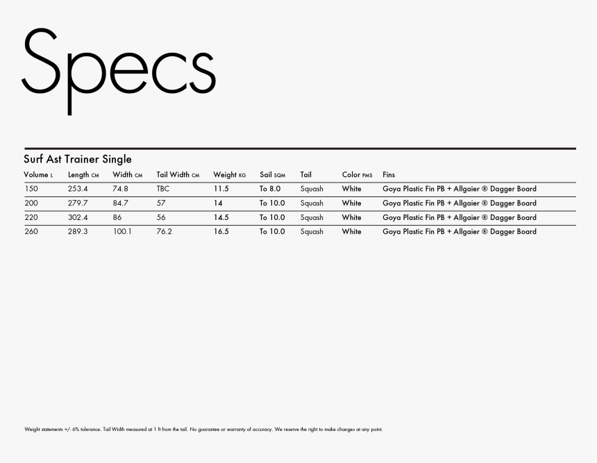 Goya Custom Thruster 2018, HD Png Download