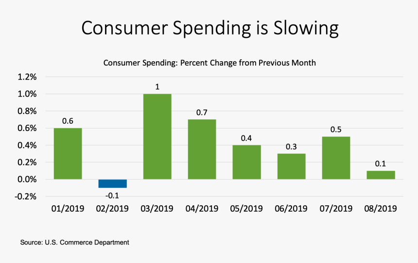 Number, HD Png Download