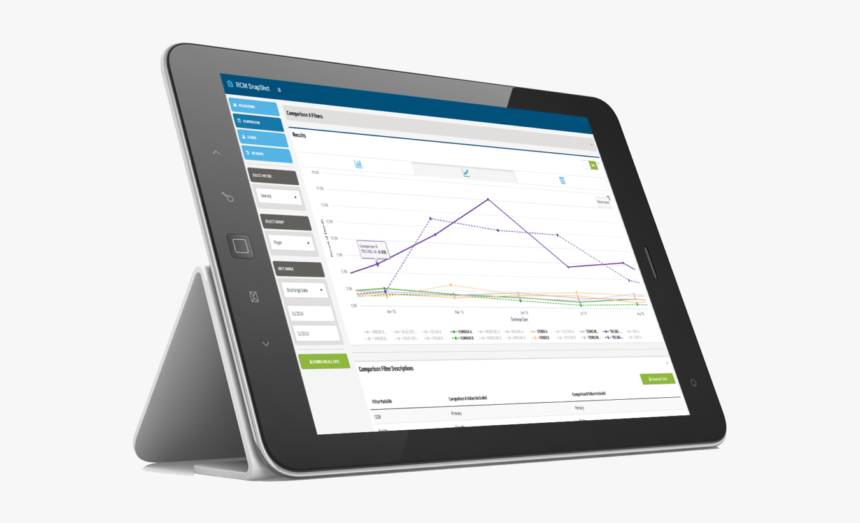 Rcm - Tablet Computer, HD Png Download