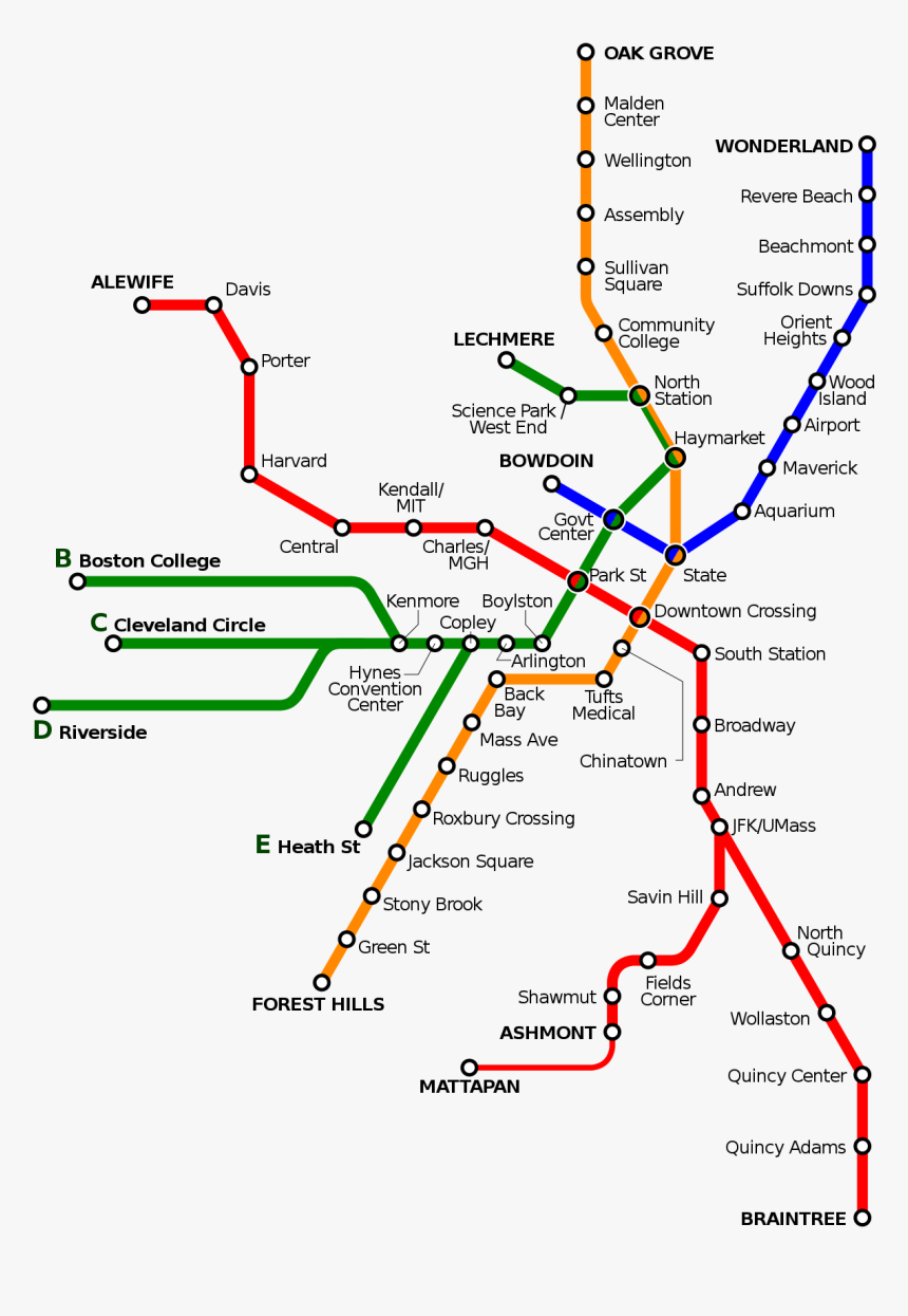 Diagram, HD Png Download