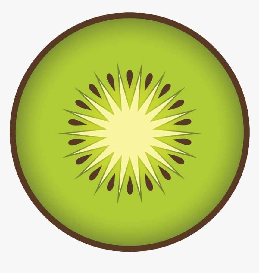 Fodmap, HD Png Download