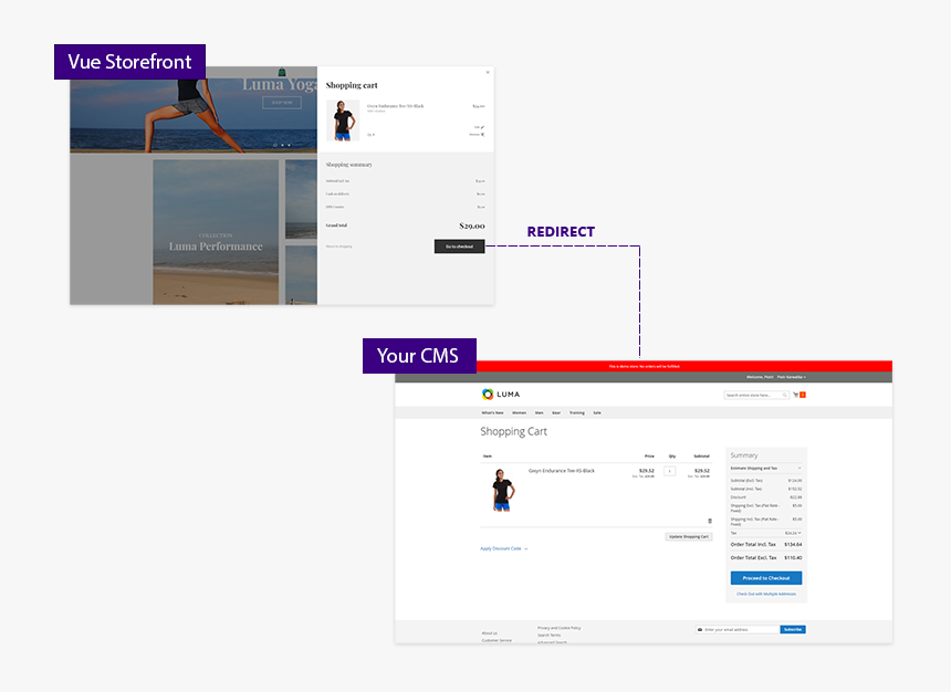 Vue Storefront Checkout, HD Png Download