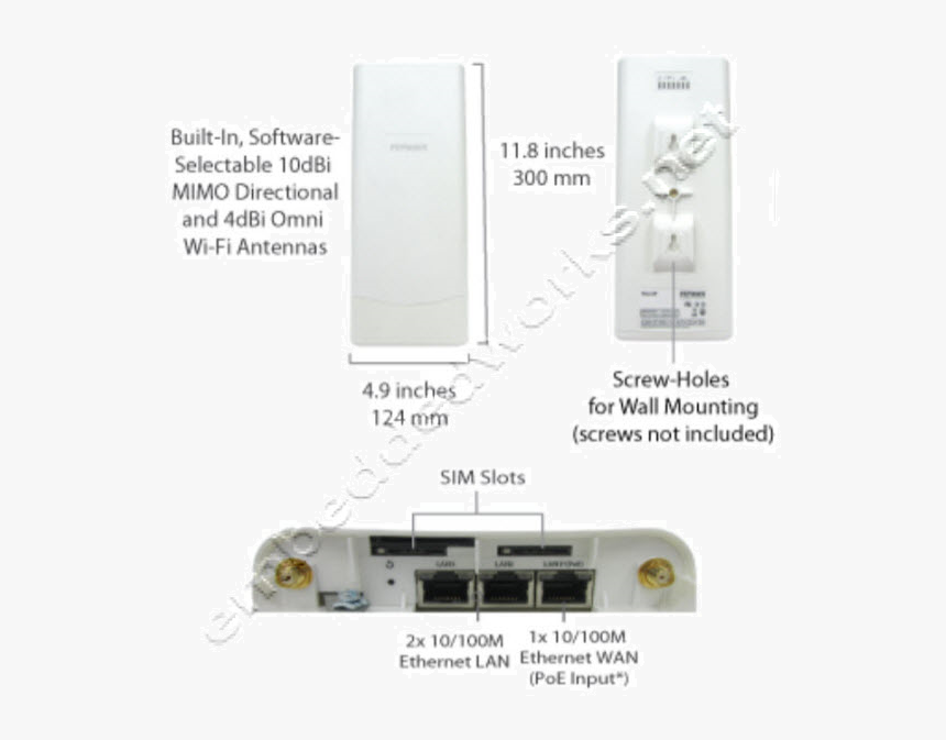 Electronics, HD Png Download