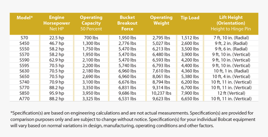 Screenshot, HD Png Download
