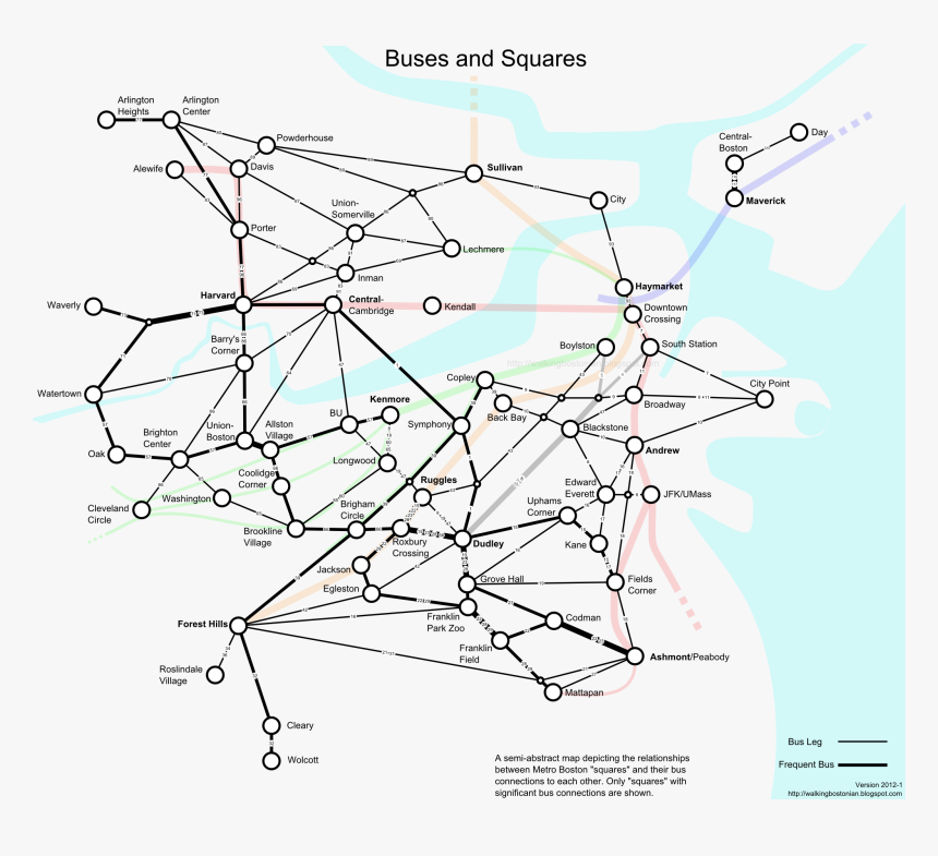 Diagram, HD Png Download