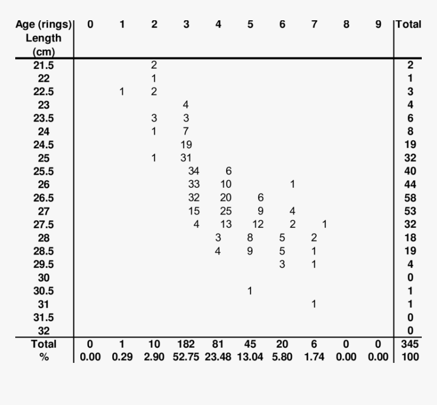 Screenshot, HD Png Download