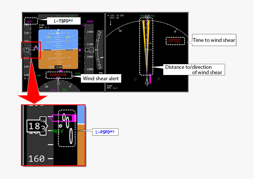 Diagram, HD Png Download