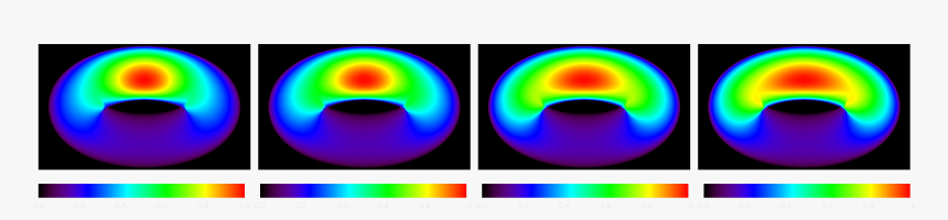 Turbulence Png, Transparent Png