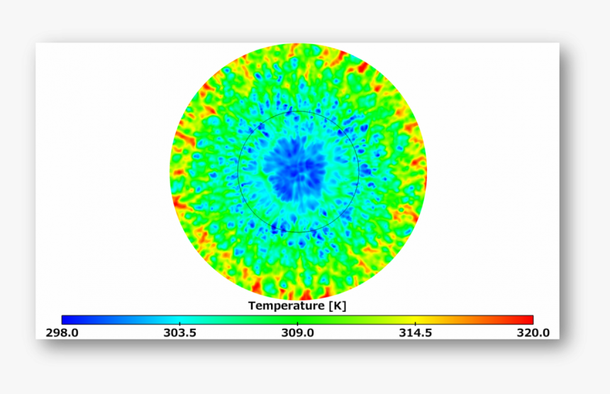 Circle, HD Png Download