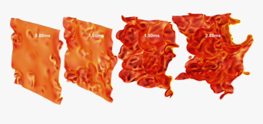Turbulent Flames - Flame, HD Png Download