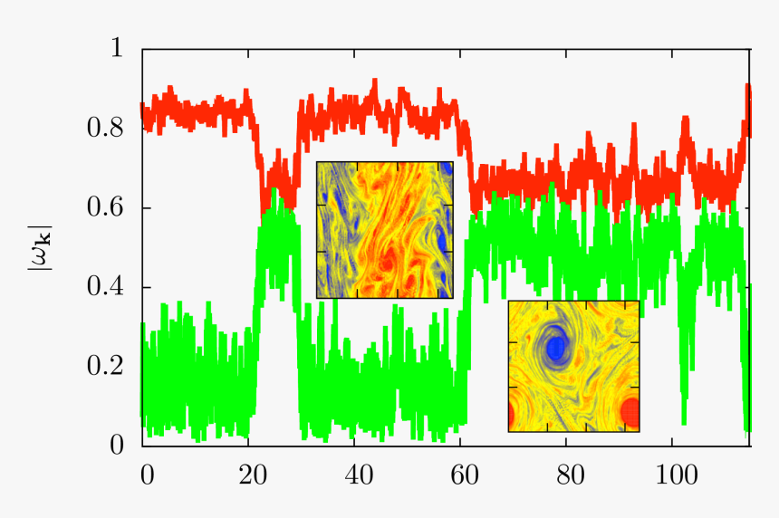 Graphic Design, HD Png Download