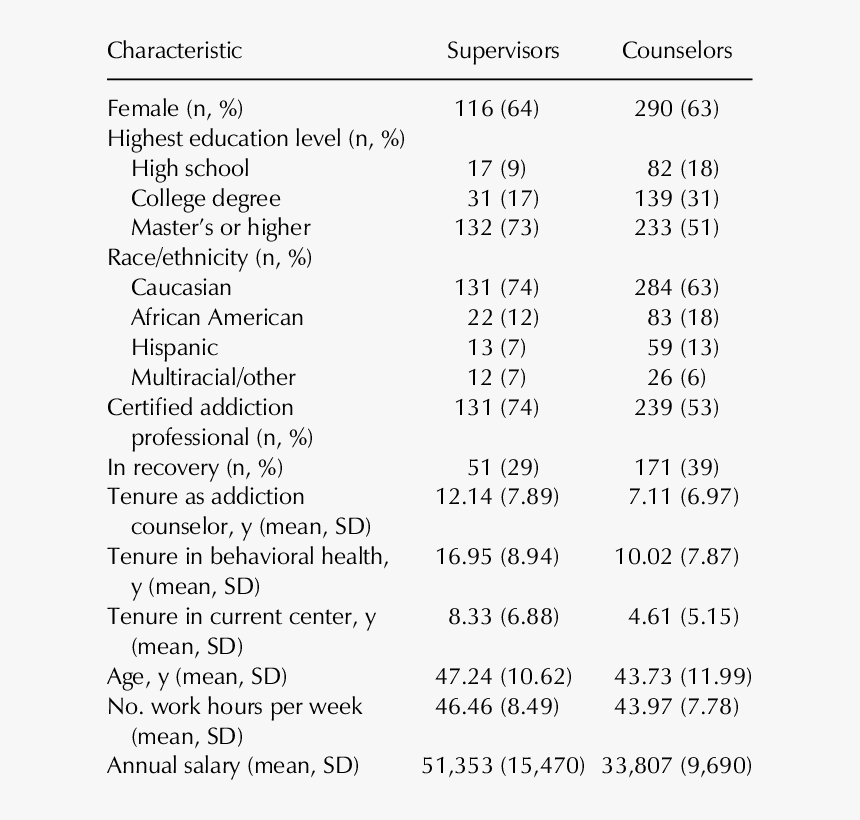 Screenshot, HD Png Download