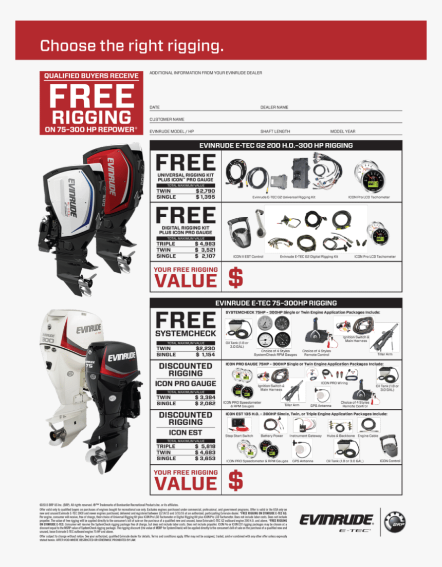 Brp 16 Spring Promo Pg2 - Evinrude Outboard Motors, HD Png Download