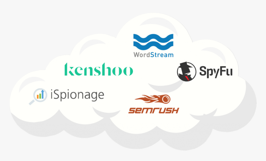 Paid Search Tool Kit - Graphic Design, HD Png Download