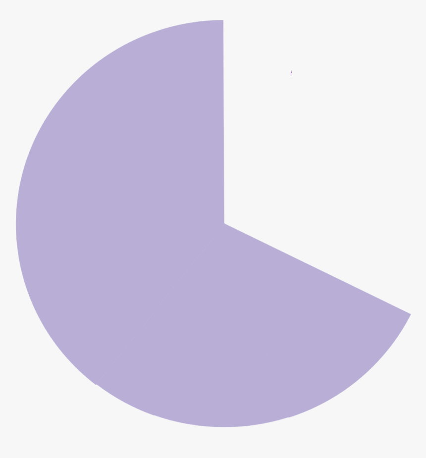 Circle, HD Png Download